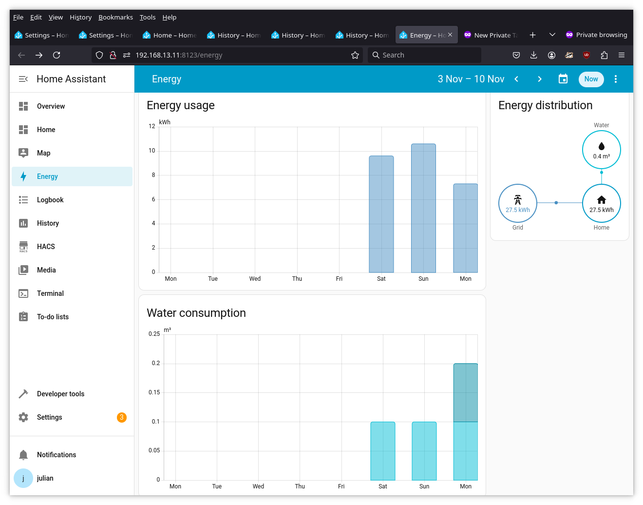 [
2025.11.10 Energy overview
        ]